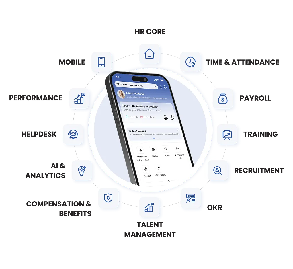SunFish HRIS product hero image